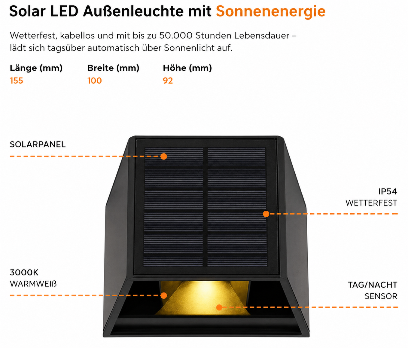 LED Außenwandleuchte Schwarz IP65, Moderne Wandlampe Außen Warmweiß