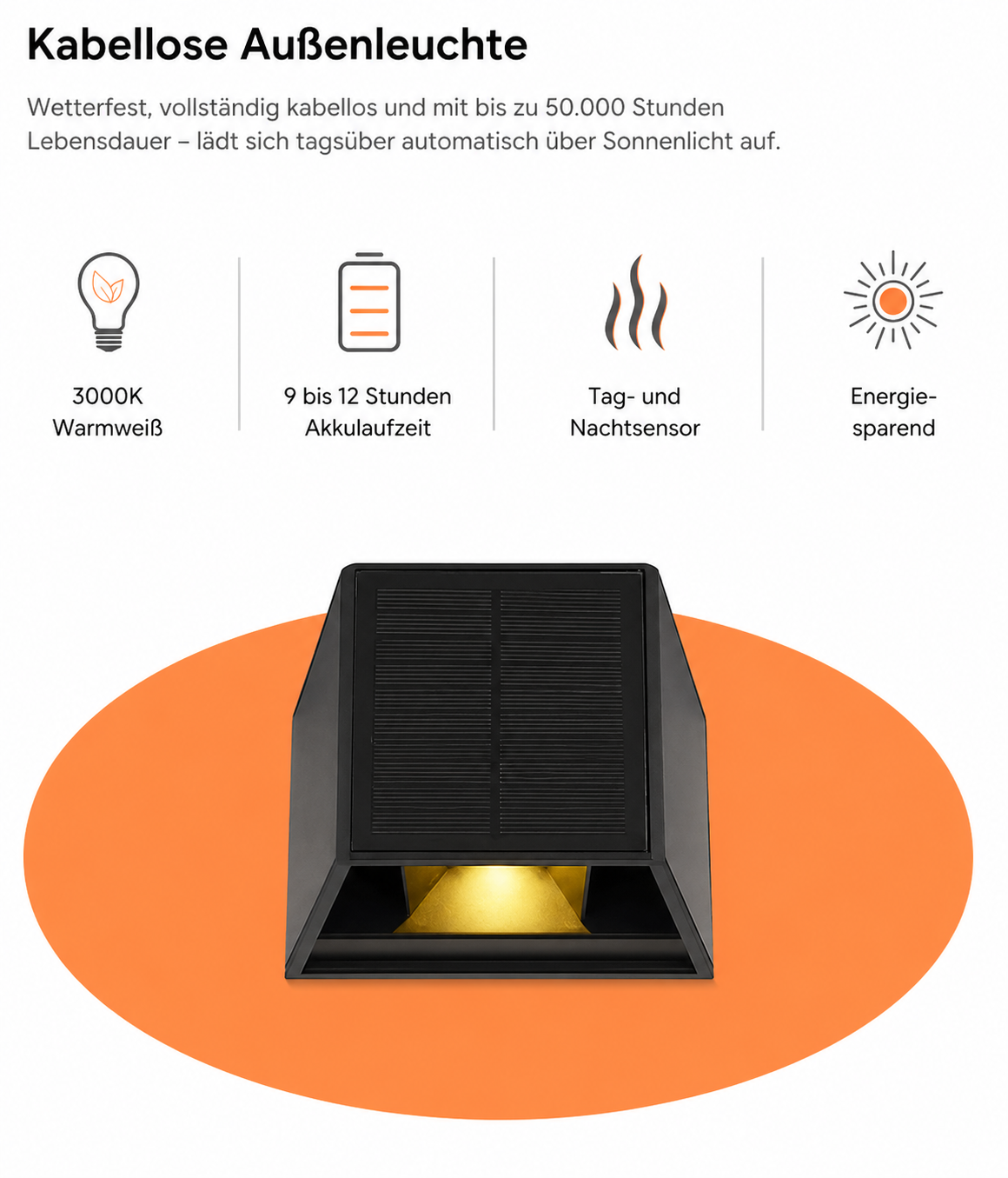 LED Außenwandleuchte Schwarz IP65, Moderne Wandlampe Außen Warmweiß